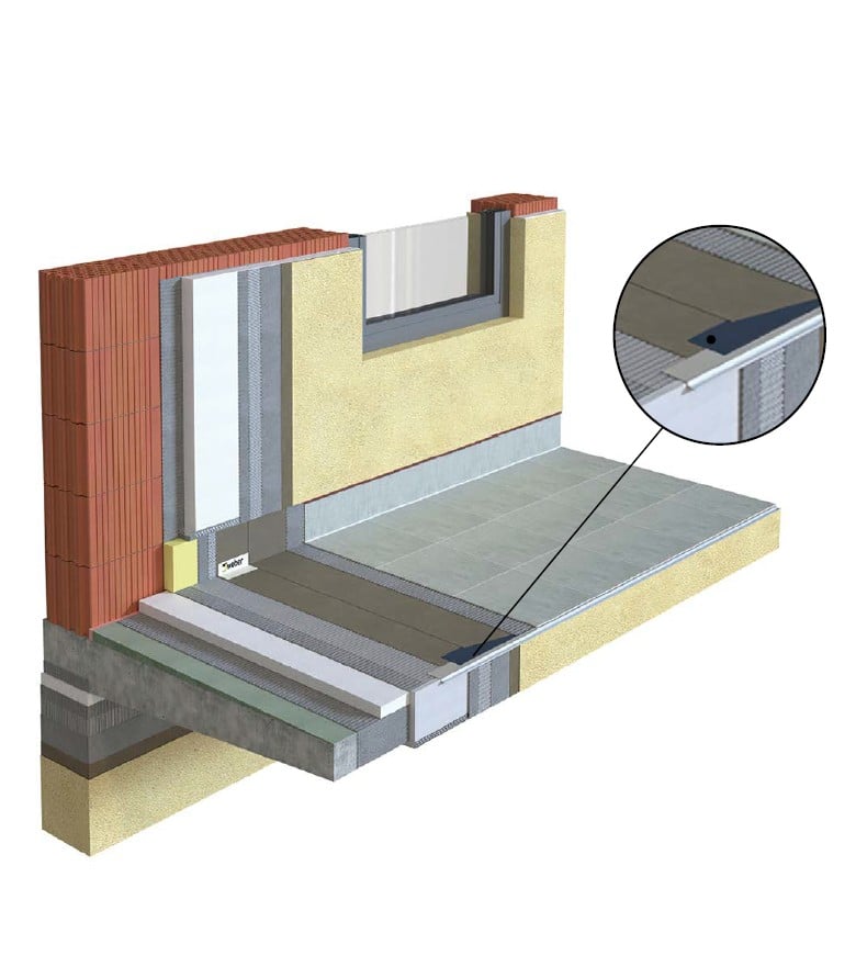 weber balkónový systém THERMO PLUS
