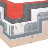 Skladba zatepľovacieho systému weber.therm terranova