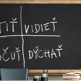 Tabuľa Cítiť Vidieť Počuť Dýchať