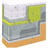 Skladba zatepľovacieho systému weber.therm minus 7 mineral Skladba zatepľovacieho systému weber.therm minus 7 mineral