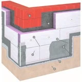 Skladba zatepľovacieho systému weber.therm mínus 7