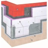 Stavba zatepľovacieho systému Weber weber.therm plus ultra