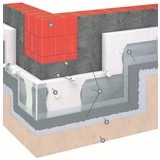 Skladba zatepľovacieho systému weber.therm terranova