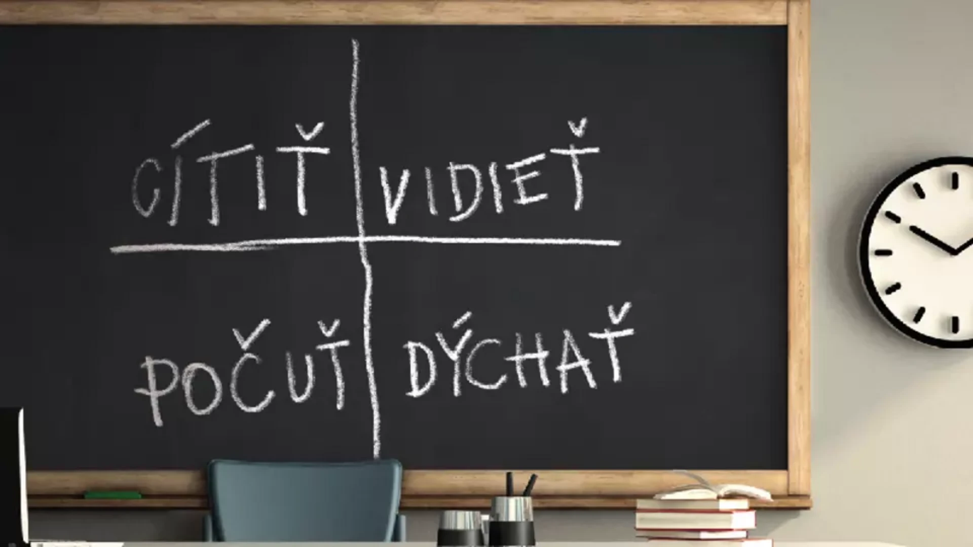 Tabuľa Cítiť Vidieť Počuť Dýchať