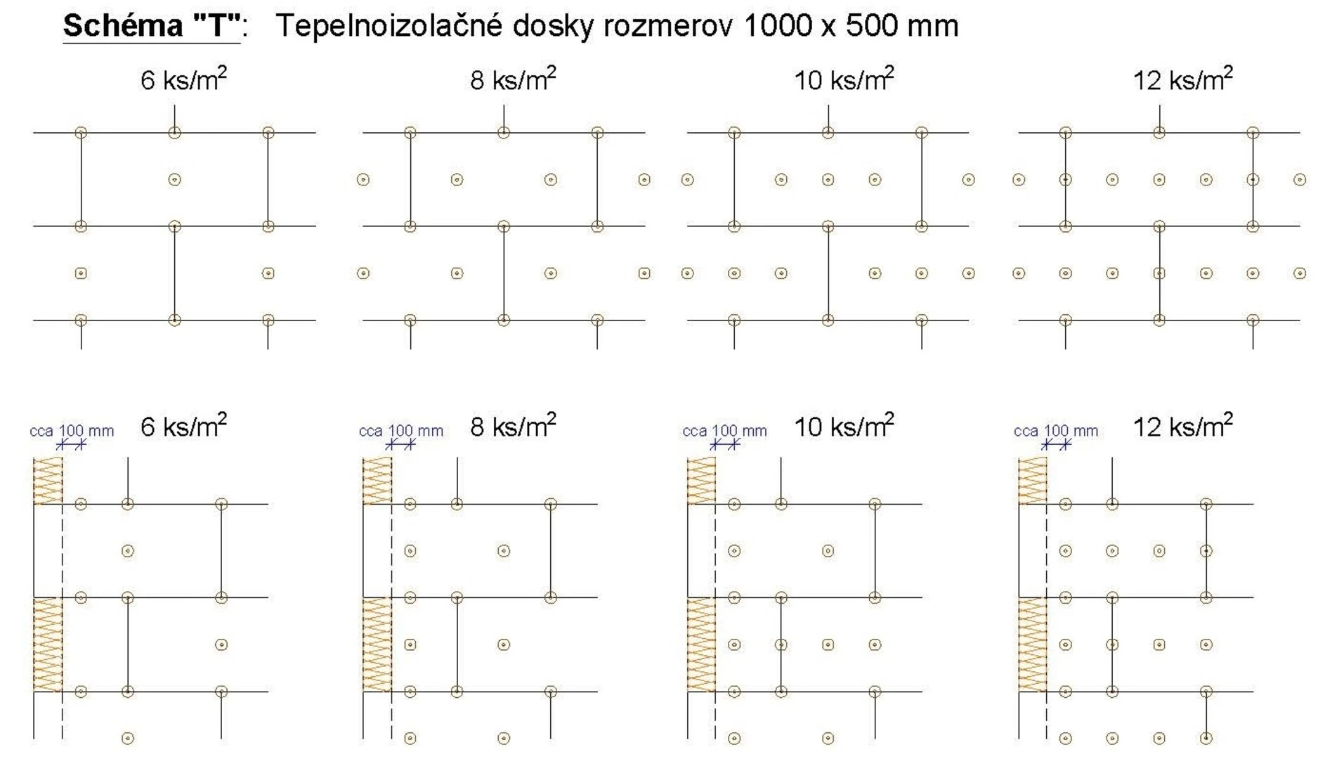 Kotvenie polystyrénu 1000x500