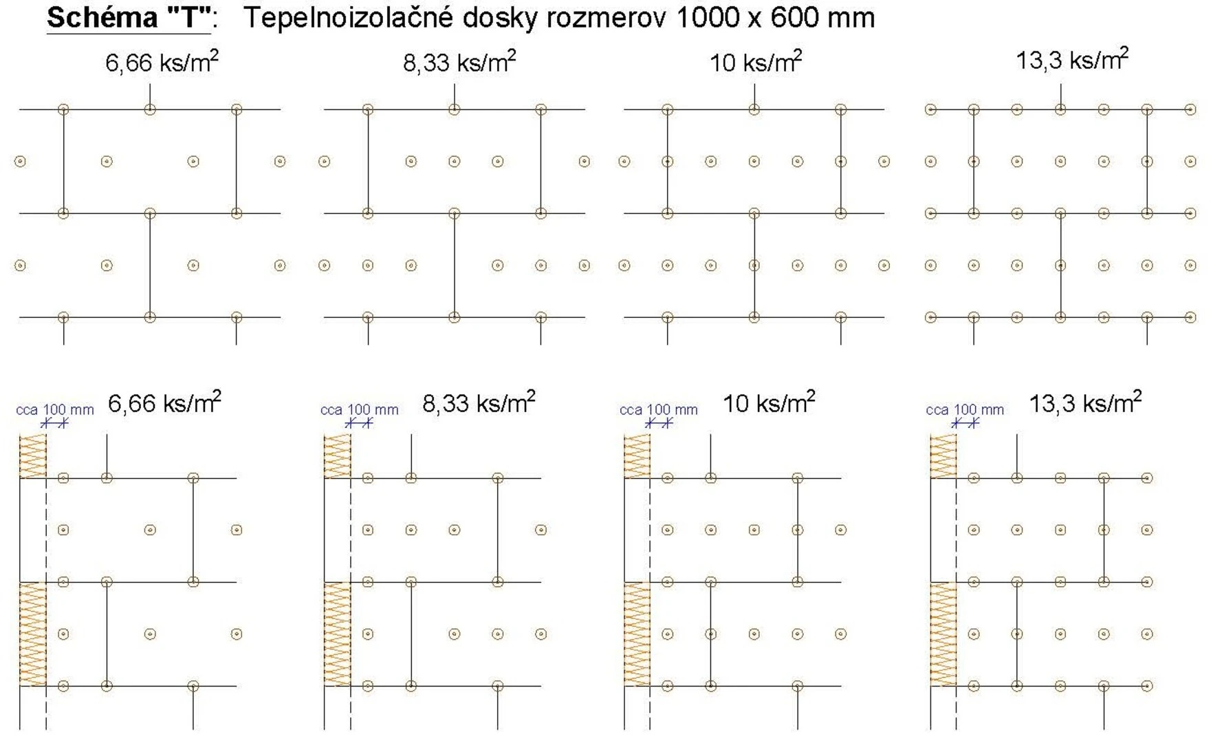 Kotvenie polystyrénu 1000x600