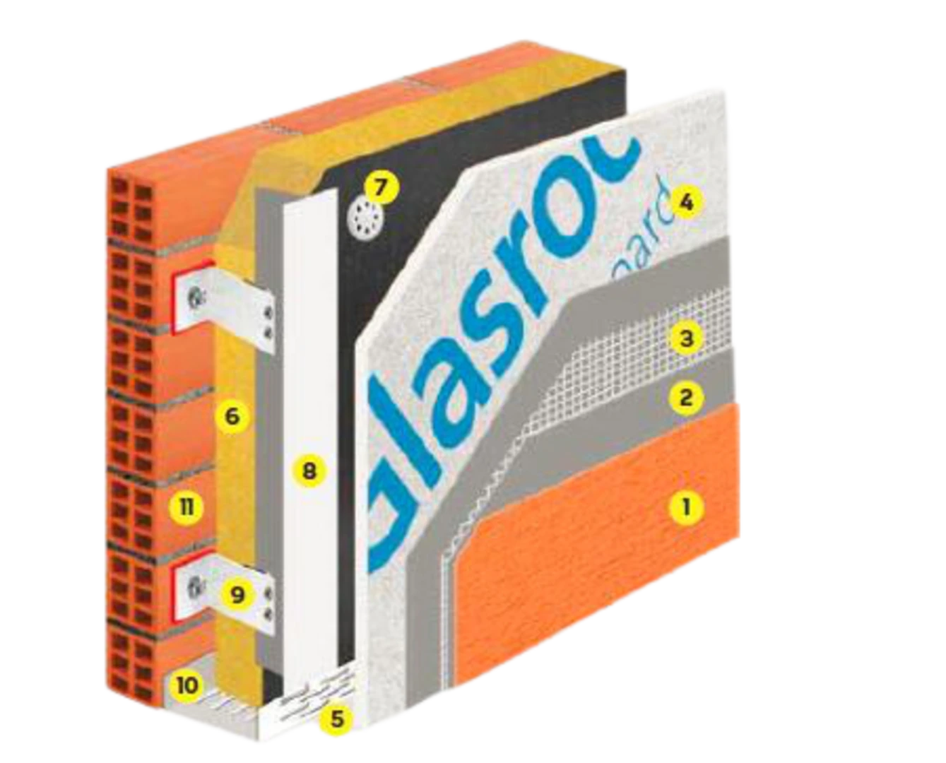 Detail prevetrávaného fasádneho systému