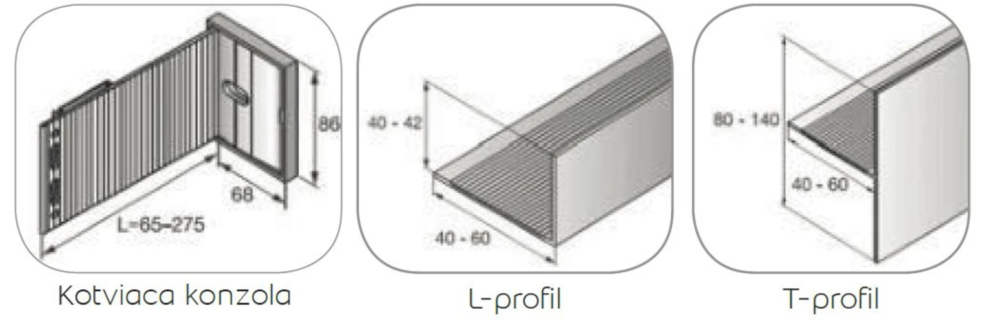 Konzola a profily prevetrávaného zatepľovacieho systému