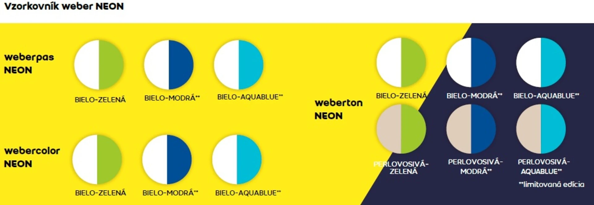 Vzorkovník weber neon