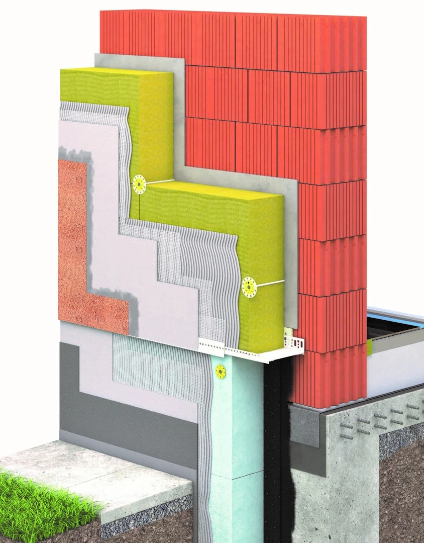 Kontaktný zatepľovací systém ETICS