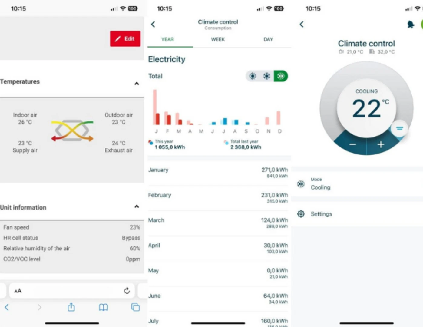 Kontrola teploty a spotreby energie v aplikácii.