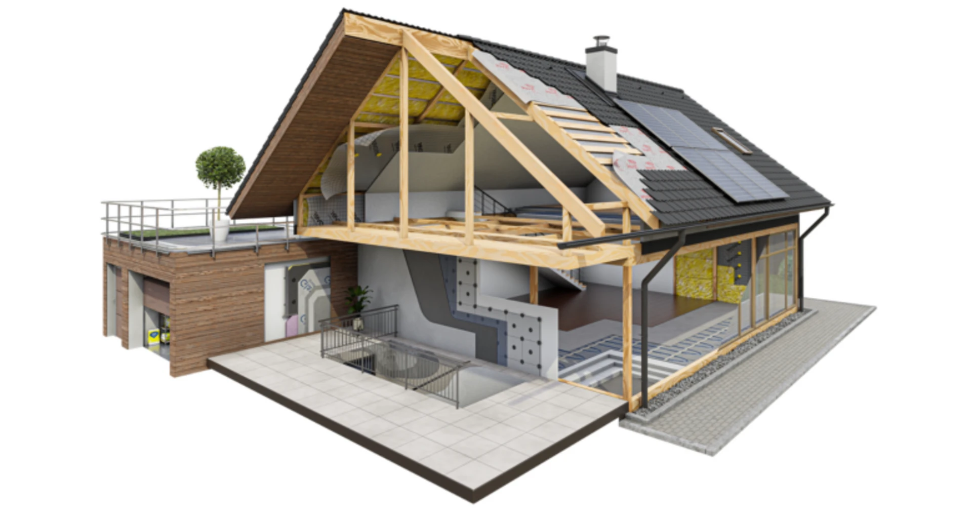 Technické poradensto