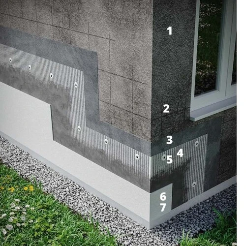 Stavba zatepľovacieho systému RETEC