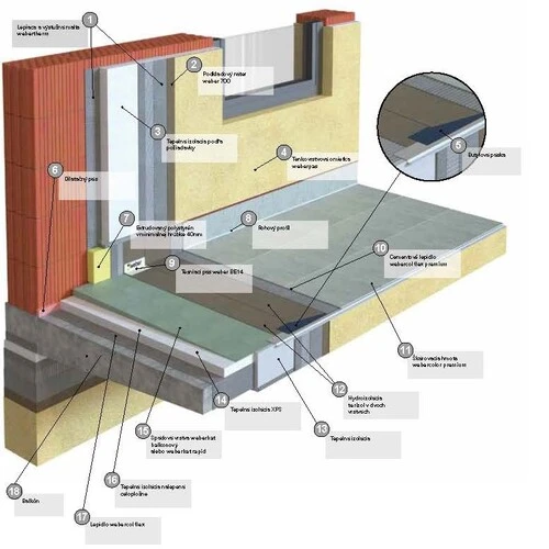 weber balkónový systém THERMO - S tepelnou izoláciou