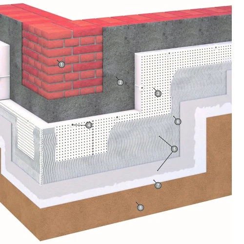 Skladba zatepľovacieho systému weber.therm clima E