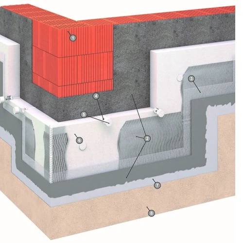 Skladba zatepľovacieho systému weber.therm terranova