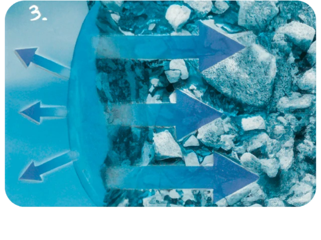 AKO FUNGUJE TECHNOLÓGIA AQUABALANCE