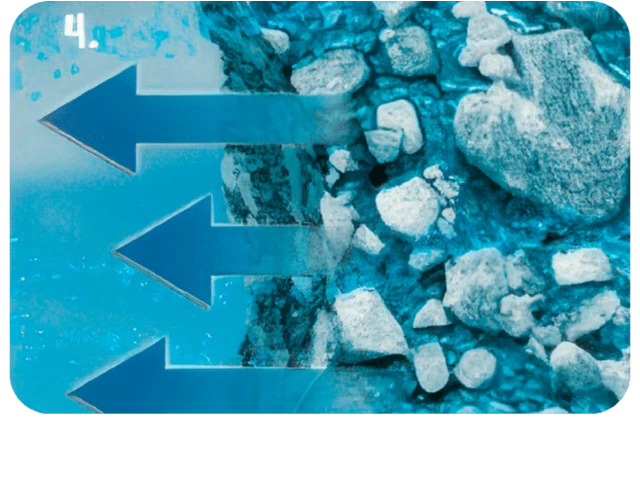 AKO FUNGUJE TECHNOLÓGIA AQUABALANCE