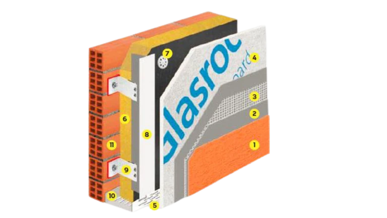 Detail prevetrávaného fasádneho systému