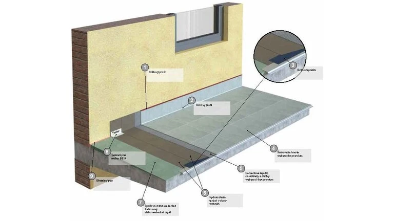 weber balkónový systém - Bez tepelného izolantu